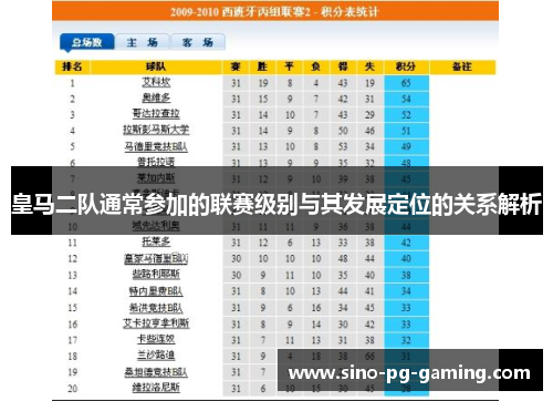 皇马二队通常参加的联赛级别与其发展定位的关系解析