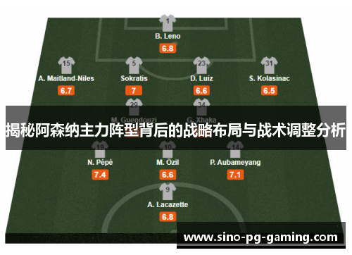 揭秘阿森纳主力阵型背后的战略布局与战术调整分析