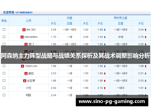 阿森纳主力阵型战略与战绩关系探析及其战术调整影响分析