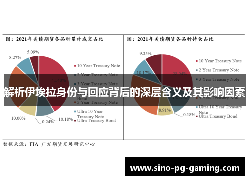 解析伊埃拉身份与回应背后的深层含义及其影响因素