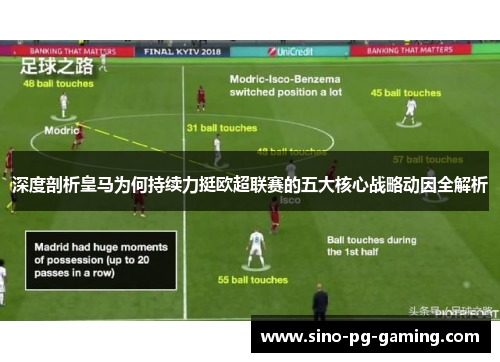 深度剖析皇马为何持续力挺欧超联赛的五大核心战略动因全解析