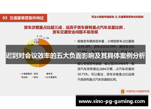 迟到对会议效率的五大负面影响及其具体案例分析